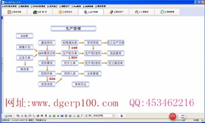 銳祥ERP軟件管理系統(tǒng) 專業(yè)易用上線快圖片_高清圖_細(xì)節(jié)圖