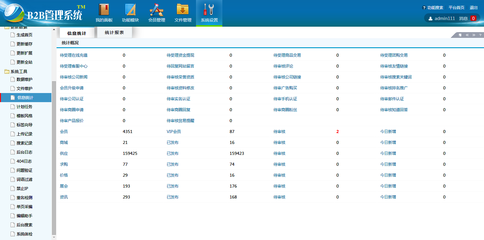 DESTOON6.0管理后臺(tái)模版 DESTOON6.0 B2B網(wǎng)站系統(tǒng)后臺(tái)登錄模版