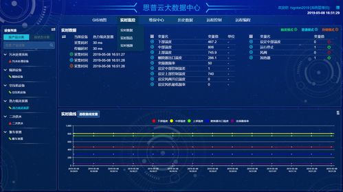 智能工廠設備無人值守系統(tǒng)方案