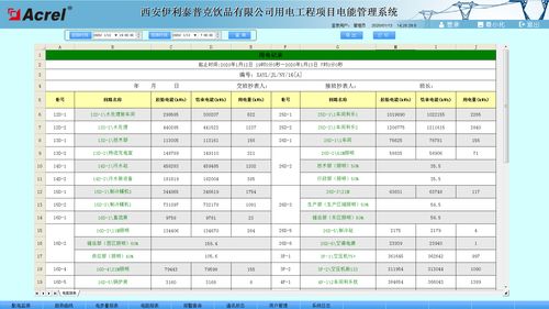 電能管理系統(tǒng)在西安伊利泰普克飲品的應(yīng)用