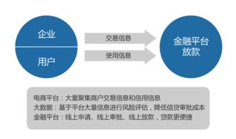 投融資資訊 百大行業(yè)最新商品供應(yīng)商機(jī)淘寶天狼網(wǎng)gd188.cn, 奶粉 奶粉價(jià)格 奶粉批發(fā) 采購天狼網(wǎng)gd188.cn, 蛋白粉 蛋白粉價(jià)格 蛋白粉廠家天狼網(wǎng)dg1,水粉畫 水粉畫價(jià)格