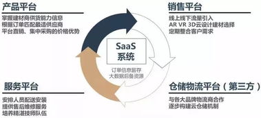 4萬億的市場背后 有人節(jié)節(jié)敗退,有人悶聲發(fā)大財(cái)